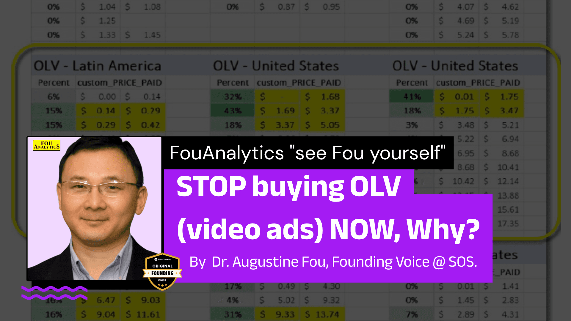 STOP buying OLV NOW, Why? - FouAnalytics "see Fou yourself" | Dr. Augustine Fou