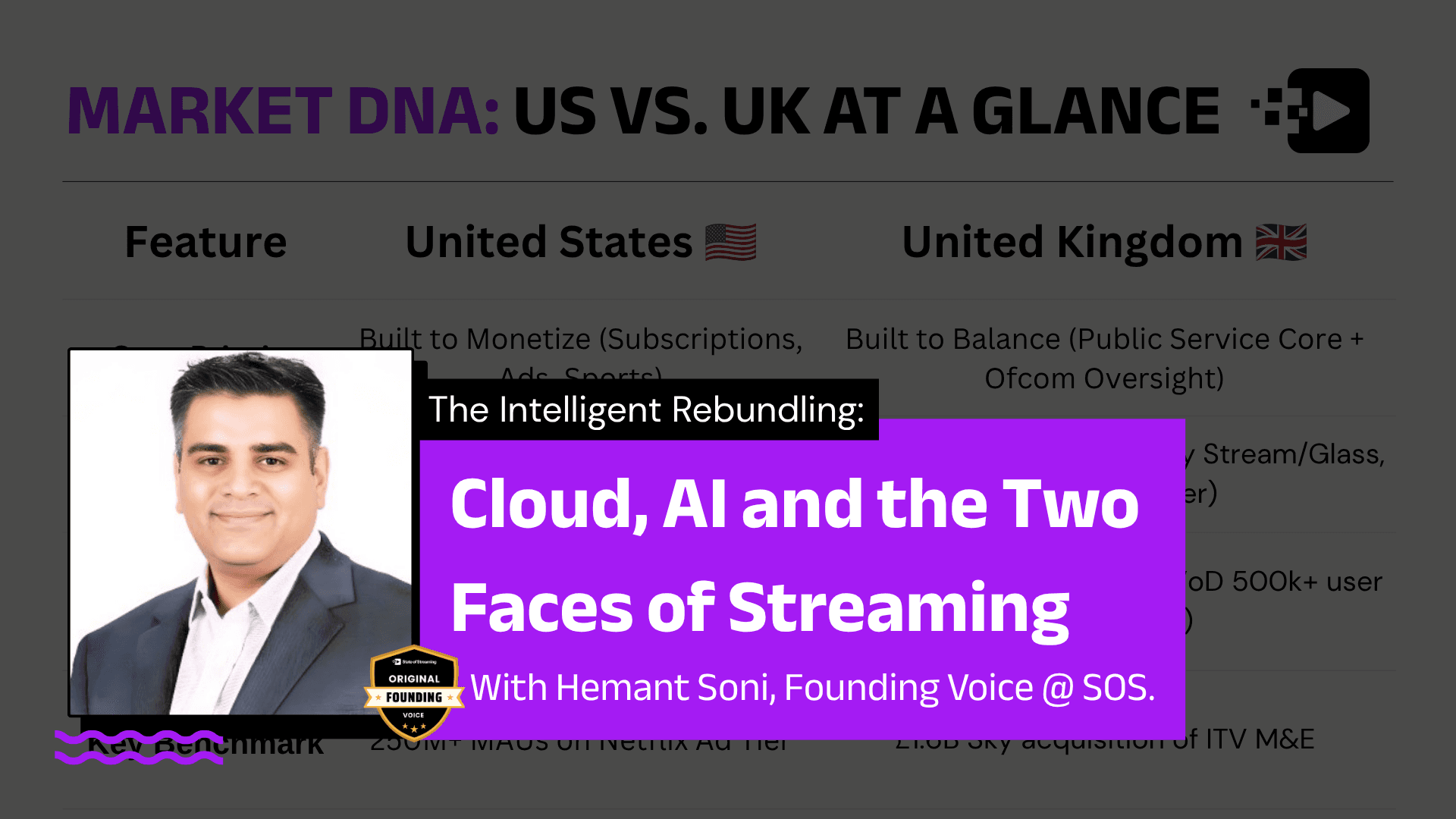 The Intelligent Rebundling: Cloud, AI, and the Two Faces of Streaming
