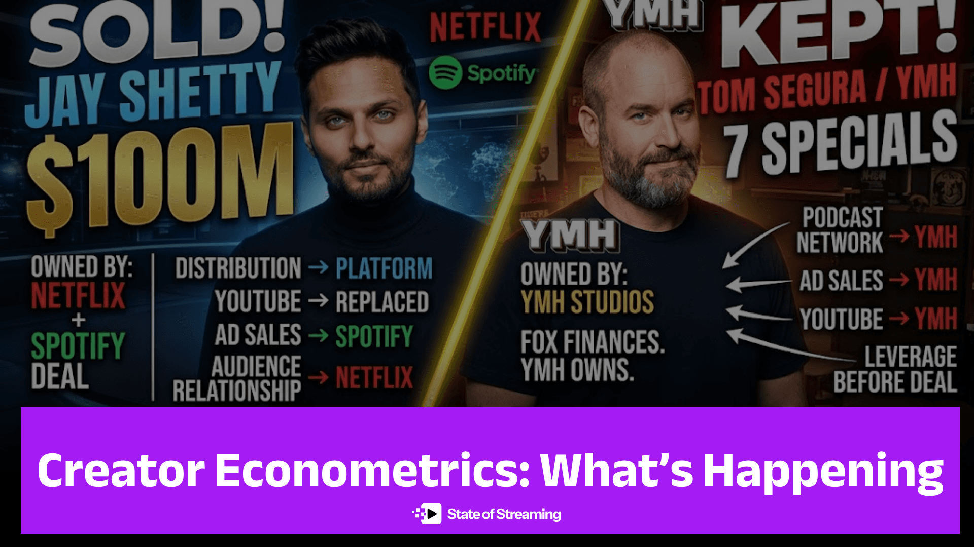 Two Deals, Two Paths: What Shetty and Segura Tell Us About the Creator Economy