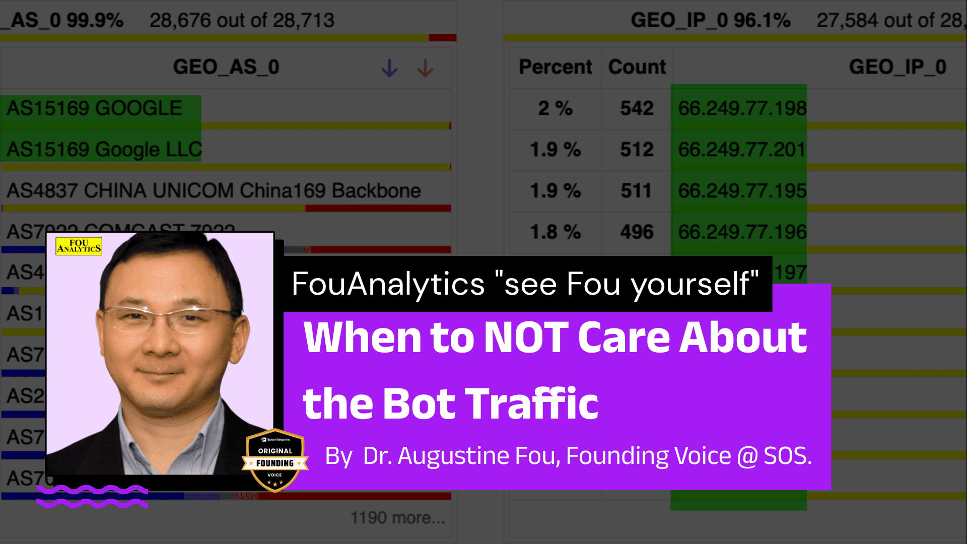 When to NOT Care About the Bot Traffic - "see Fou yourself" FouAnalytics | Dr. Augustine Fou