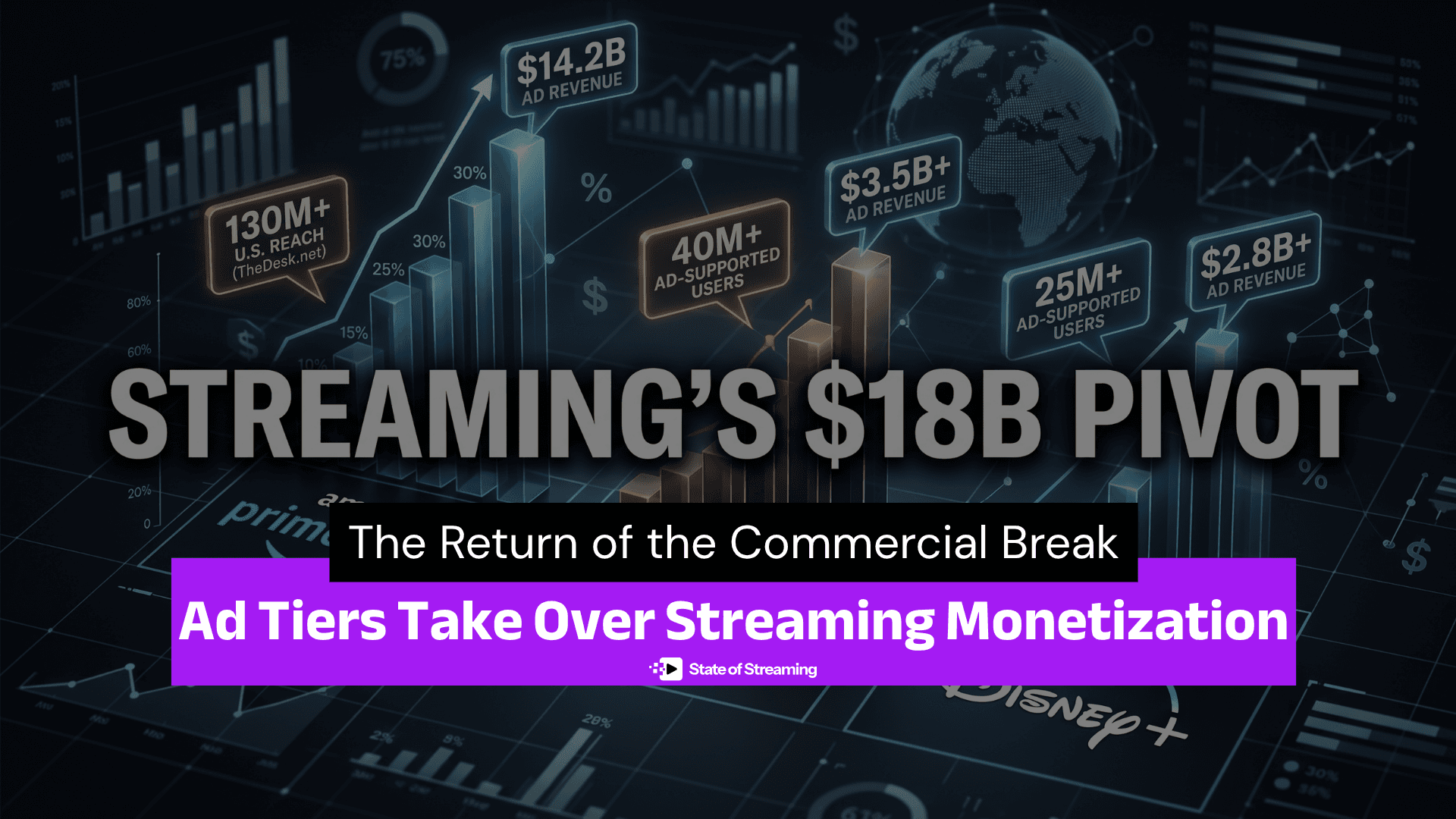 The Return of the Commercial Break: Ad Tiers Take Over Streaming Monetization