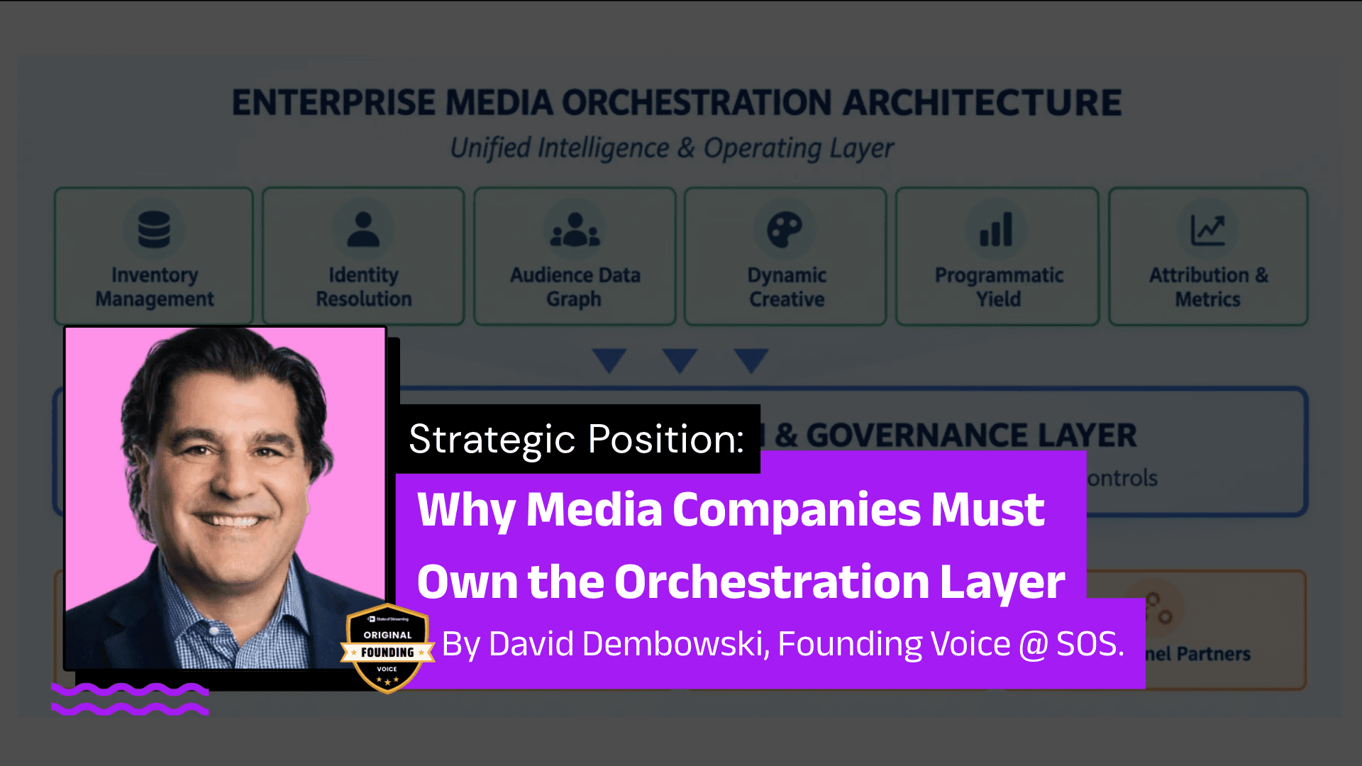 Strategic Position: Why Media Companies Must Own the Orchestration Layer | A Column by David Dembowski