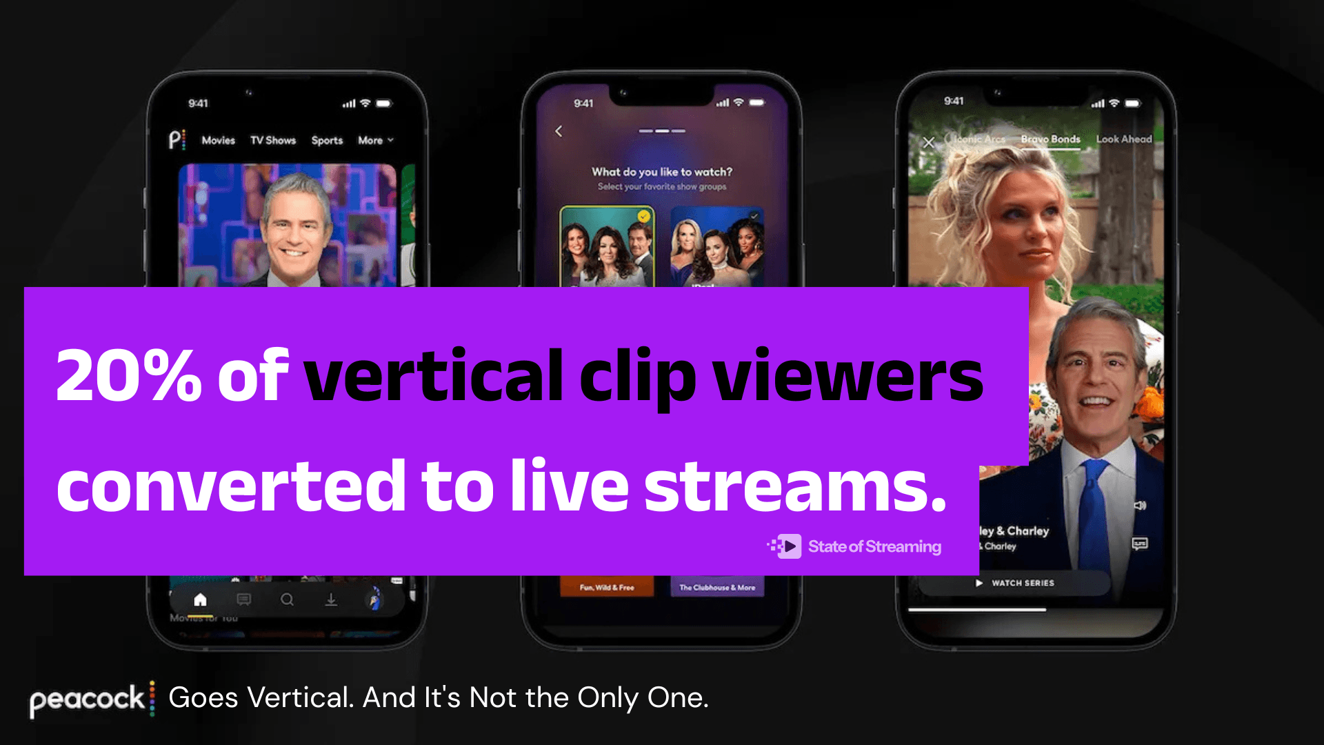 Vertical Video Isn't a TikTok Strategy. It's a Broadband Gap Strategy.